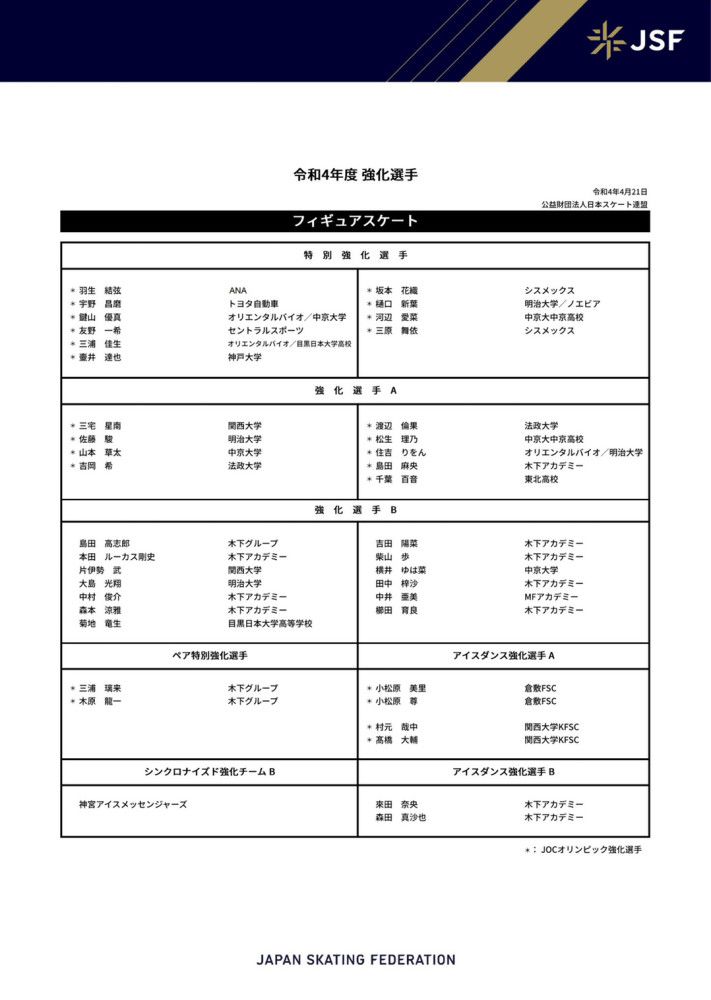 【双方比赛阵容】曼联出场阵容：24-奥纳纳、29-万-比萨卡、19-瓦拉内、35-埃文斯、20-达洛特、37-梅努（81’39-麦克托米奈）、14-埃里克森（94’44-戈尔）、8-B费、10-拉什福德（81’21-安东尼）、17-加纳乔（95’46-汉尼拔）、11-霍伊伦（89’53-坎布瓦拉）替补未出场：1-巴因迪尔、15-雷吉隆、28-佩利斯特里、34-范德贝克阿斯顿维拉出场阵容：1-马丁内斯、4-孔萨、3-迭戈-卡洛斯、17-朗格莱、12-迪涅（50’15-阿莱克斯-莫雷诺）、6-道格拉斯-路易斯、7-麦金（86’24-杜兰）、31-利昂-贝利（77’22-扎尼奥洛）、41-雅各布-拉姆塞（77’19-穆萨-迪亚比）、32-登东克尔（86’47-伊罗格布南）、11-沃特金斯替补未出场：42-马沙尔、78-普罗克特、14-保-托雷斯、16-钱伯斯